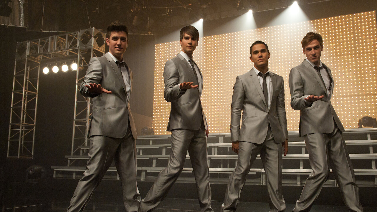 Watch Big Time Rush Netflix Watch Big Time Rush Netflix